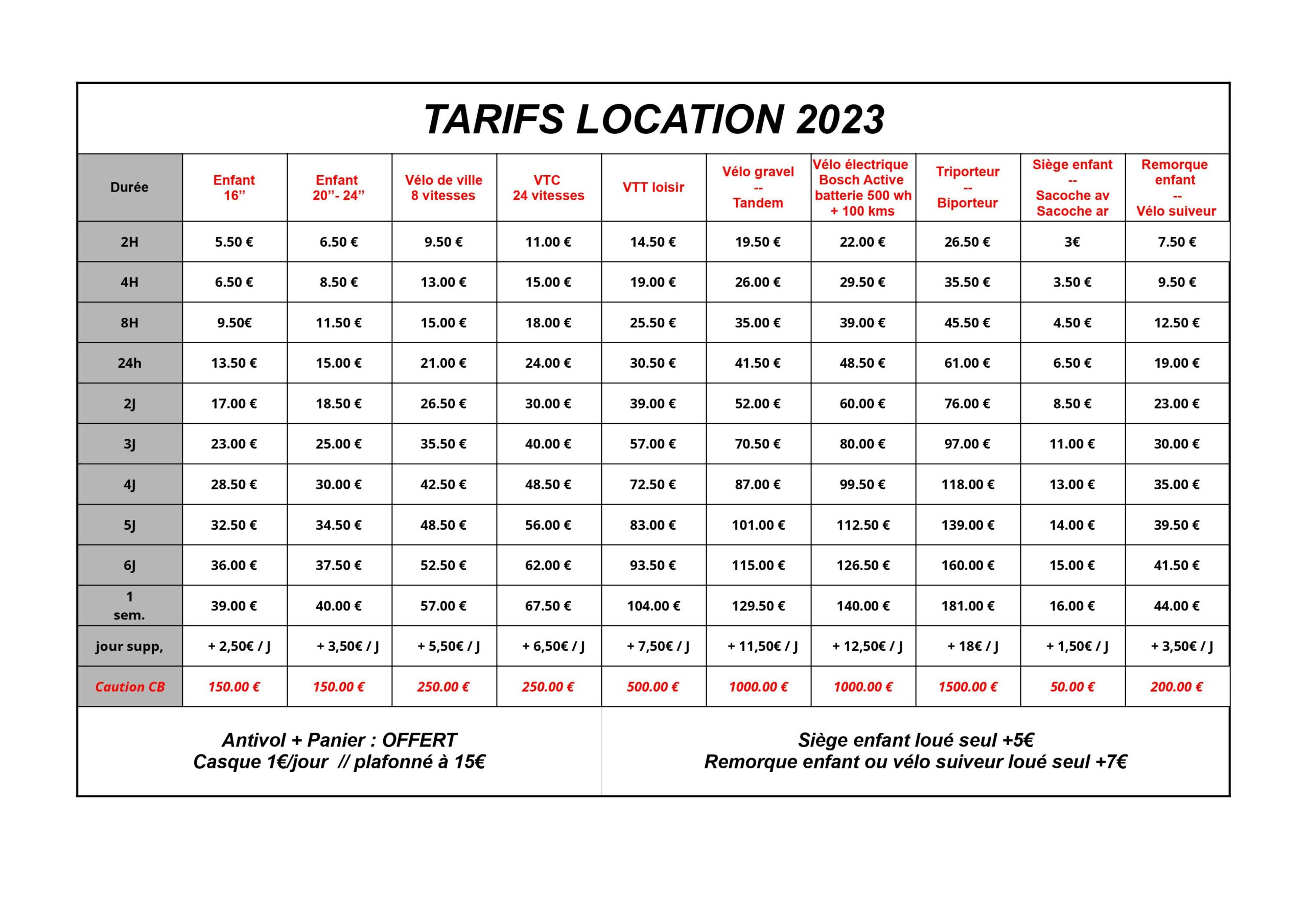 TARIFS VITRINE 2023 LOCATION VELOS - Feuille 1 (1) tarifs location 2022